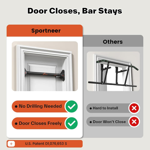 Sportneer Pull Up Bar for Doorway, No-Drill, 29.5-37 in, 440 lb