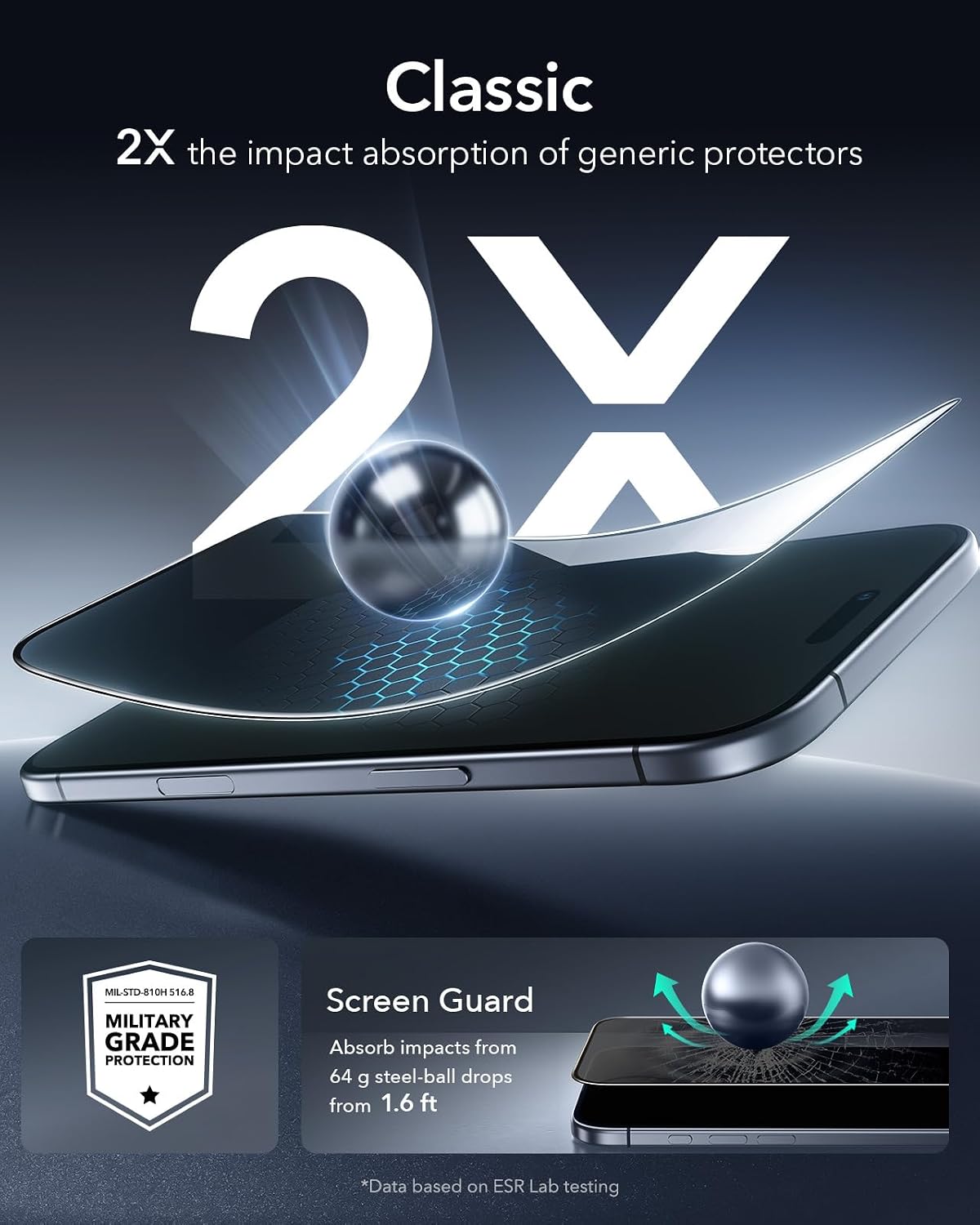 ESR 3 Pack for iPhone 17/16 Pro Privacy Screen Protector, Align Frame