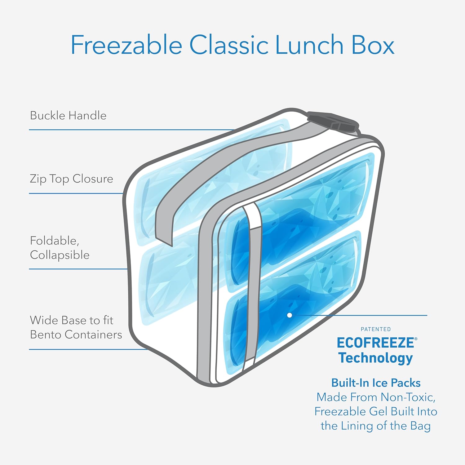 PackIt Freezable Classic Lunch Box, Checker Wave Olive