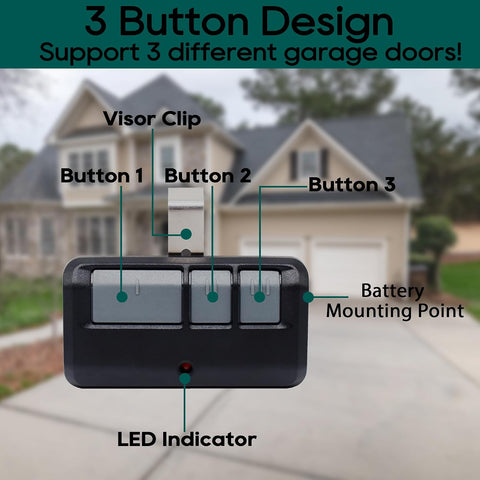 Universal Garage Door Opener Keypads & Remotes for Liftmaster Chamberlain Craftsman Openers Produced Since 1993, Replaces 877/878MAX 893MAX 893LM 373LM 971LM 877LM G940EV-P2 CMXZDCG440