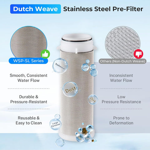 iSpring WSP-100 Whole House Spin Down Sediment Filter, 100 Micron