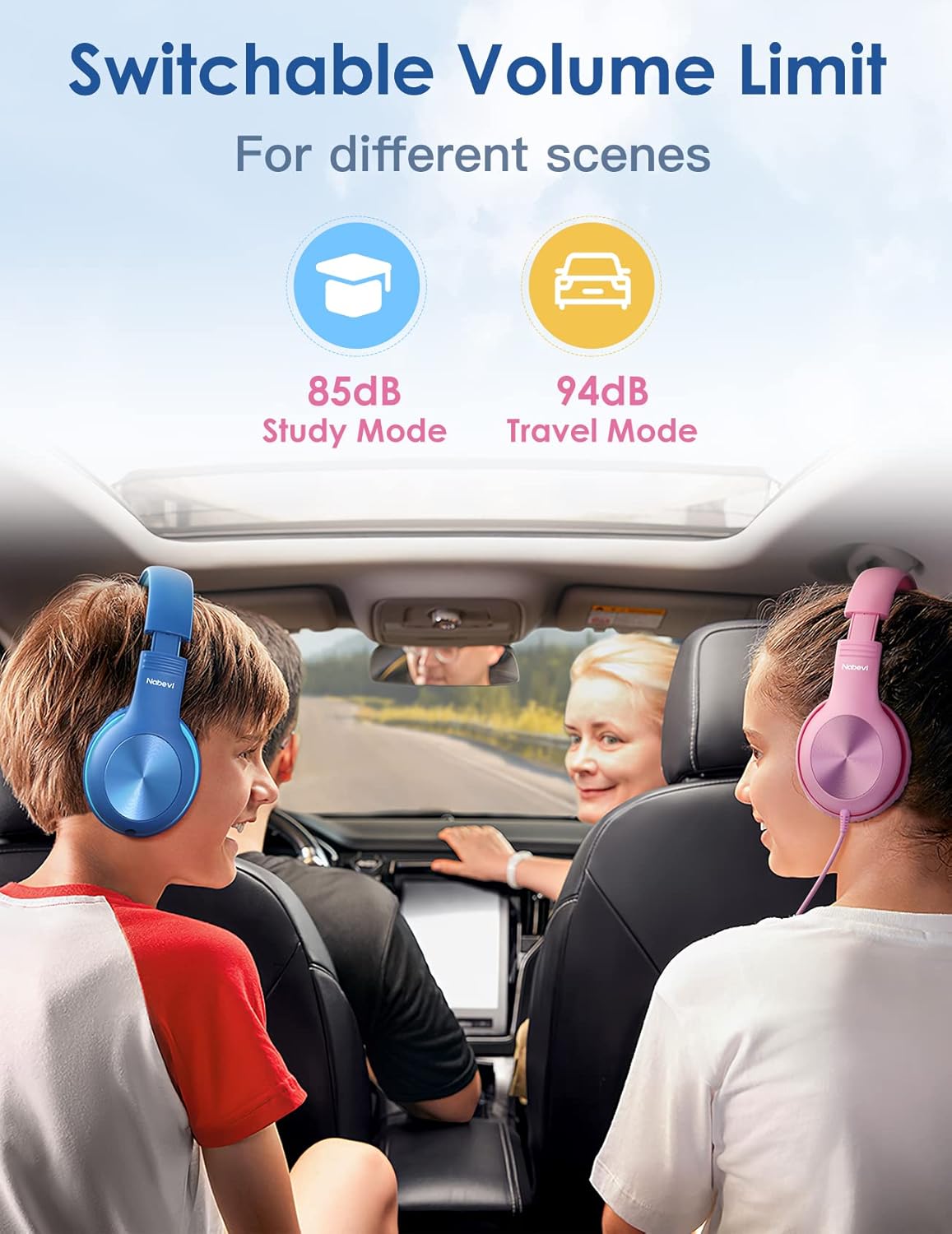 Nabevi Kids Headphones with Cord, Over-Ear Headphones for Kids with Microphone, 85/94dB Volume Limit, Headset for Kid Boys Girls with Shareport, Wired Toddler Headphone for School/Tablet/iPad/Travel