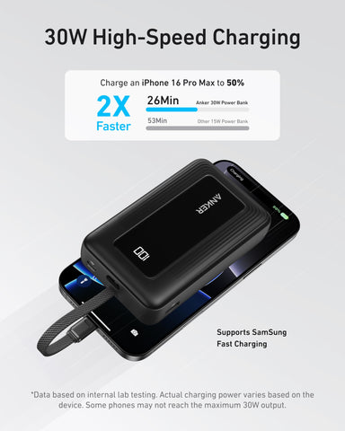 Anker Zolo Power Bank, 20,000mAh 30W High-Speed Portable Charger with Built-in USB-C Cable, 1 USB-C, 1 USB-A, Battery Pack for iPhone 16/15/15 Pro/15 Pro Max/15 Plus, MacBook, Galaxy, and More