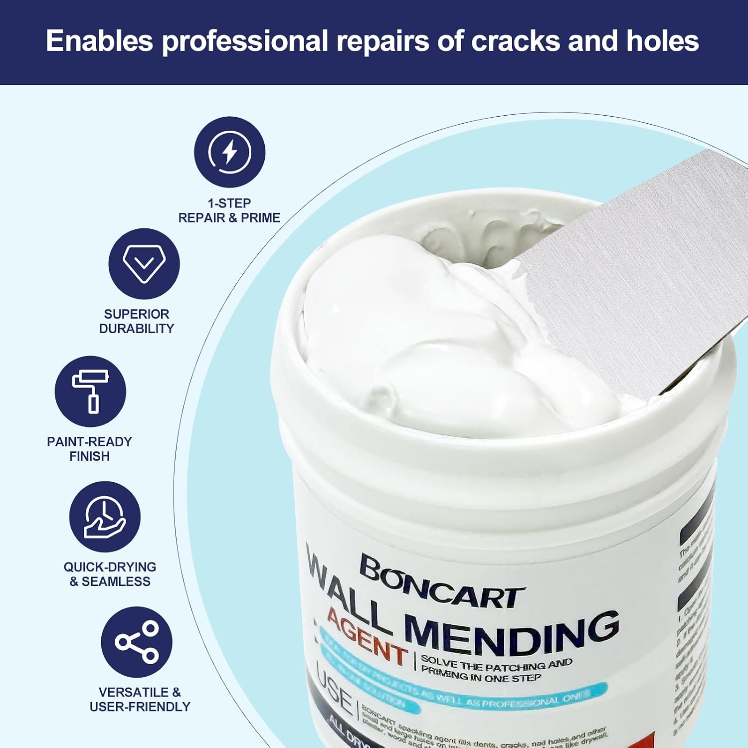 BONCART 8.6Oz Drywall Patch Repair Kit – Professional All-in-1 Tool Set