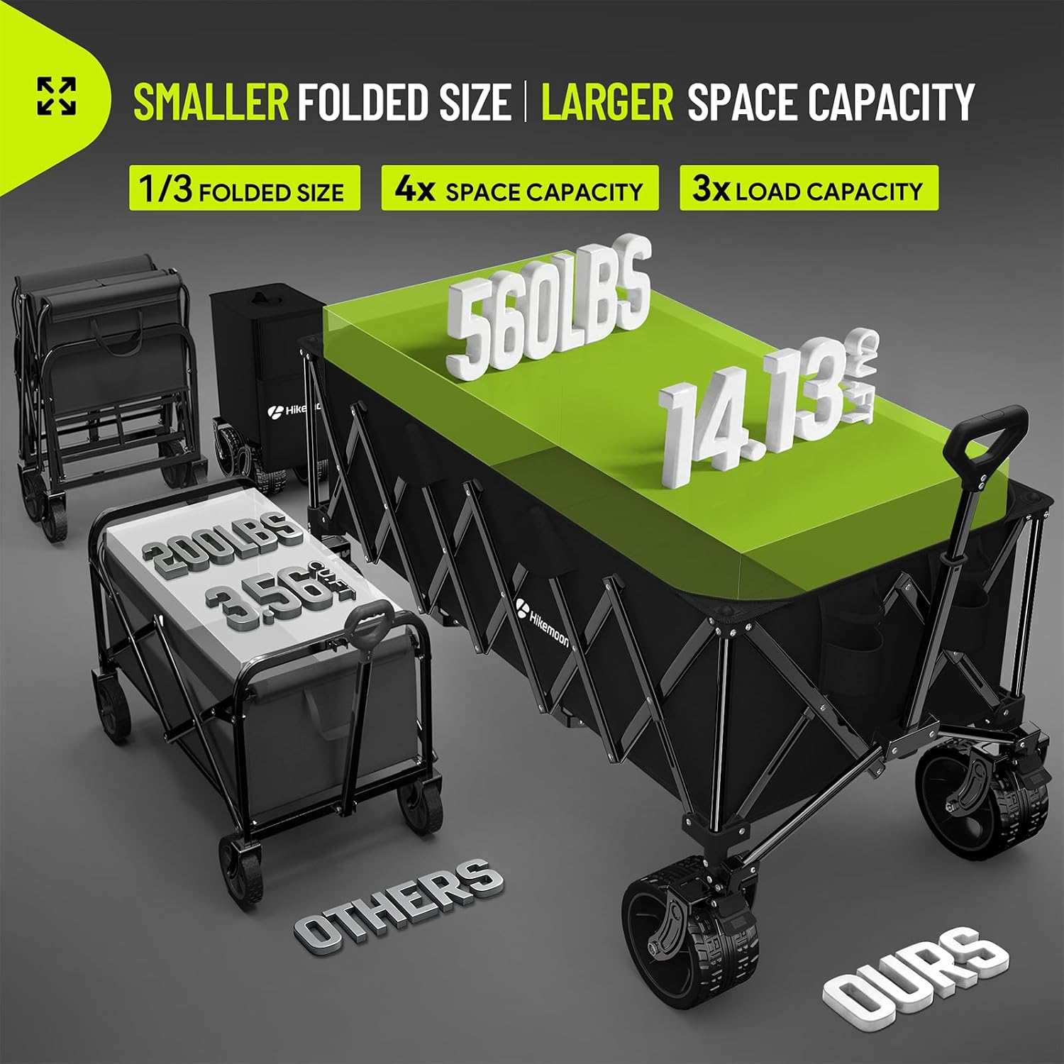 Hikemoon 400L Ultra Large Collapsible Wagon with Big Wheels - Black