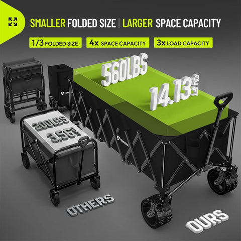 Hikemoon 400L Ultra Large Collapsible Wagon with Big Wheels - Black