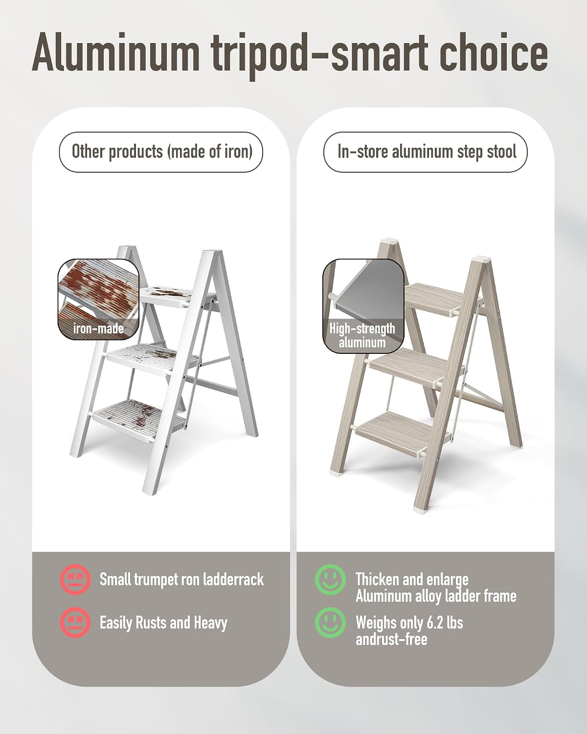 Mayi Plus 3 Step Stool Foldable, Aluminum, Lightweight Step Ladder