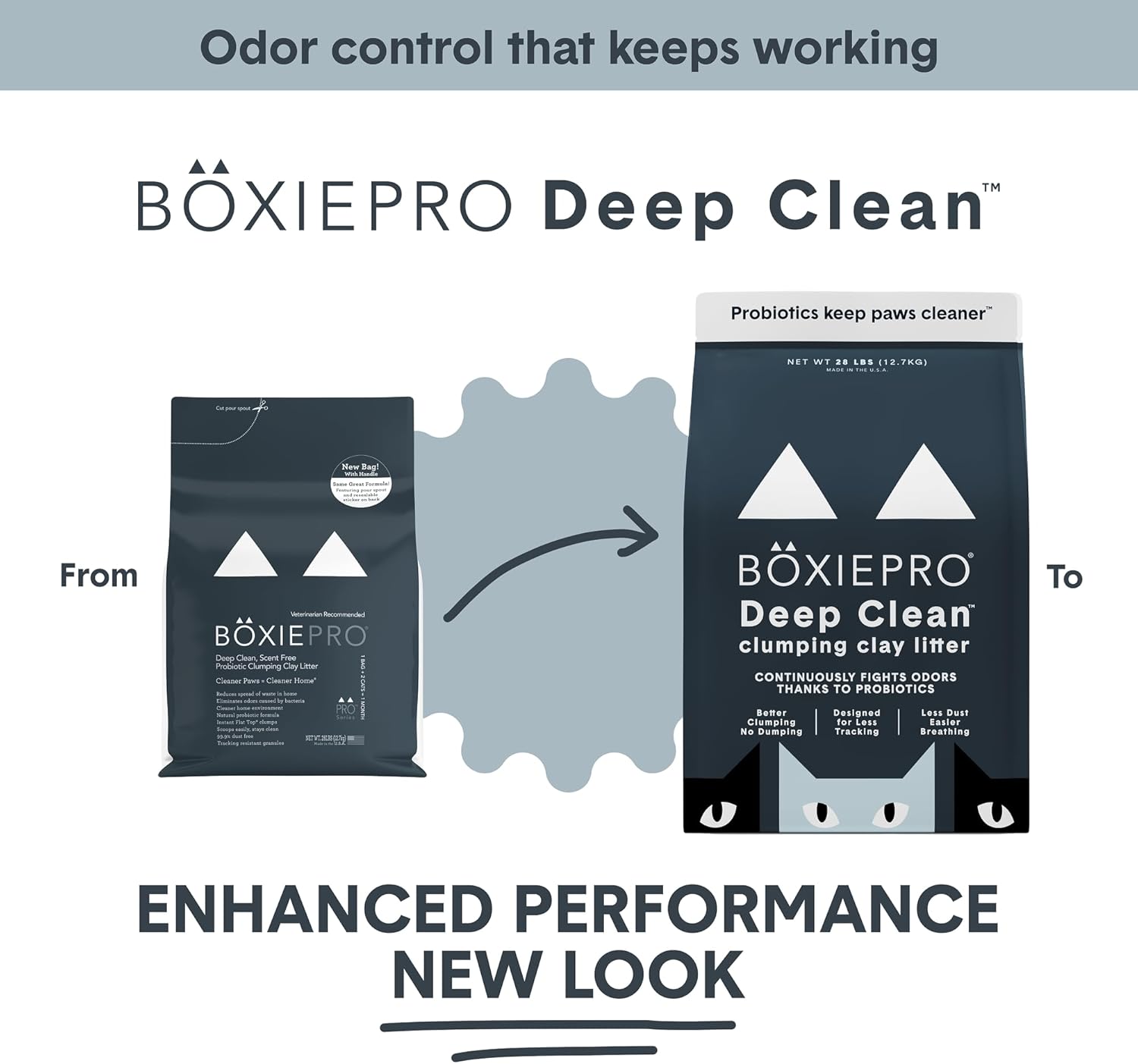 Boxie Probiotic Clumping Cat Litter 40+ Day Odor Control Dust Free 40 lb