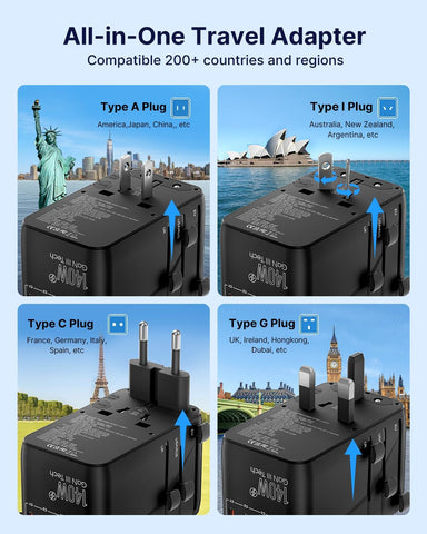VINTAR Universal Travel Adapter, 140W GaN Fast Charger for EU UK US AU