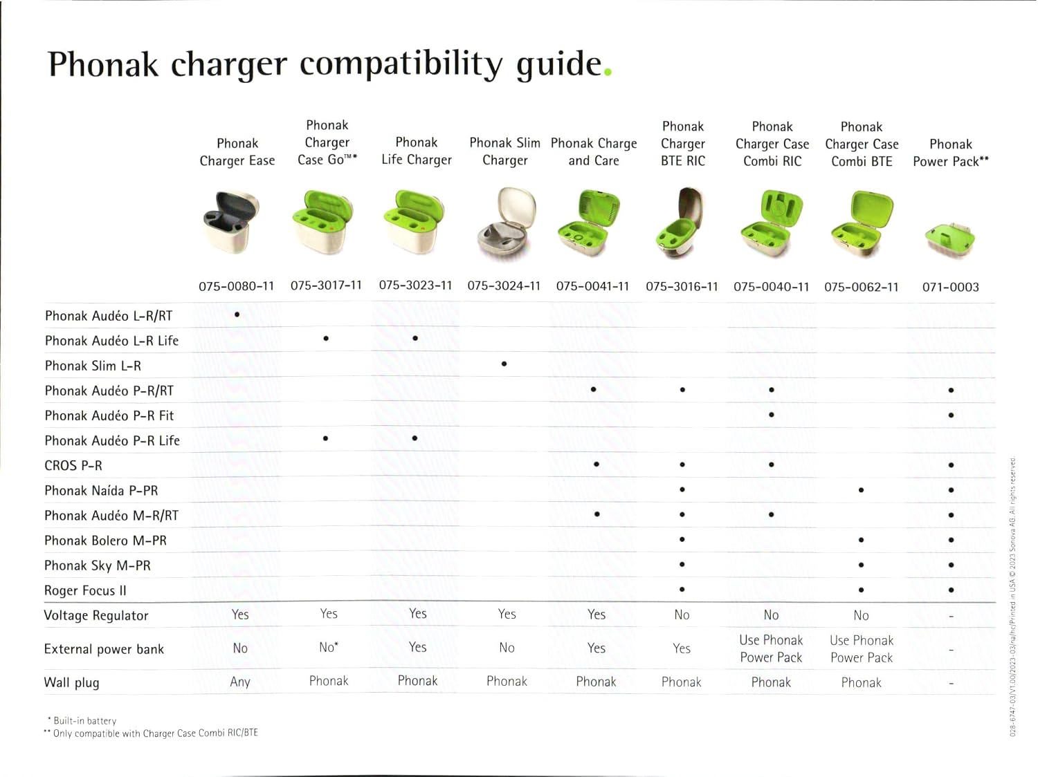 Phonak Power Pack