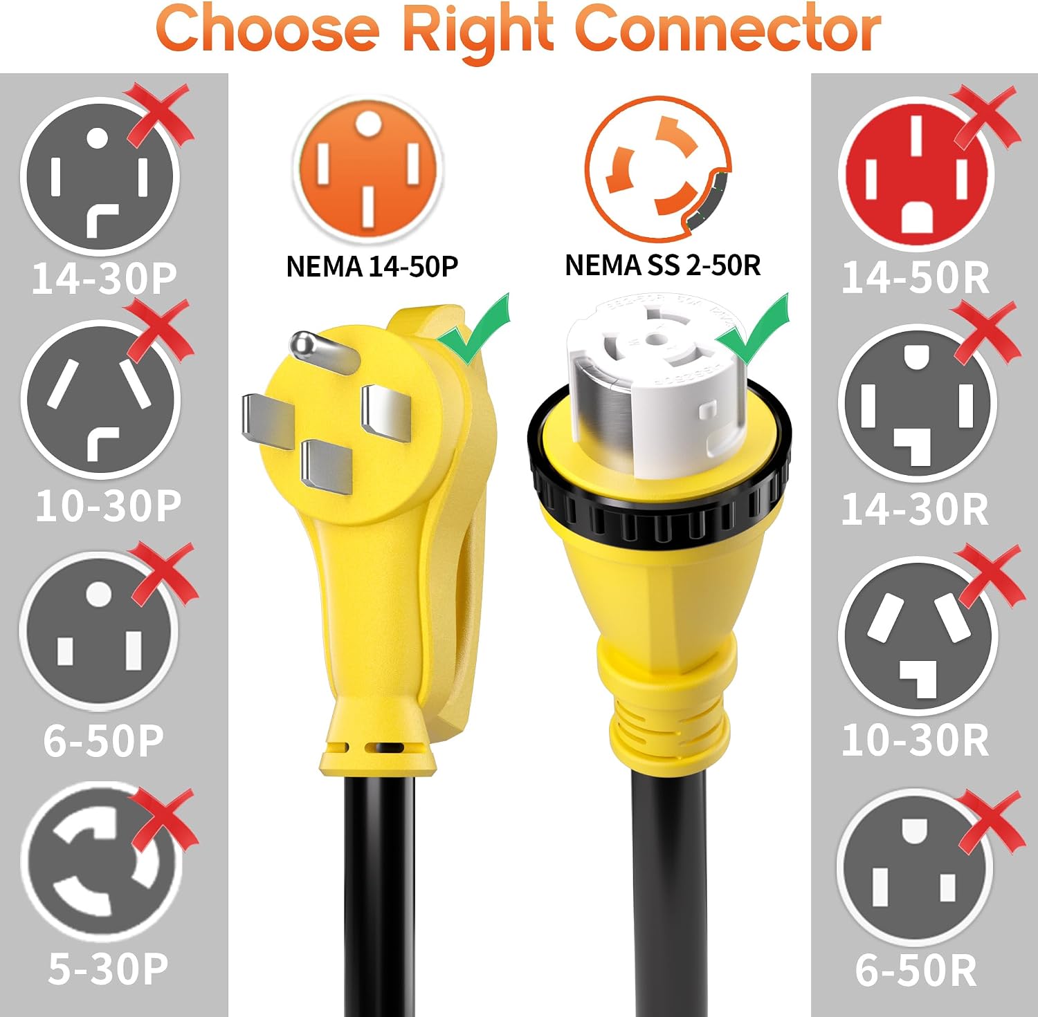 50FT 50 Amp Generator Cord NEMA14-50P/SS2-50R with Twist Lock