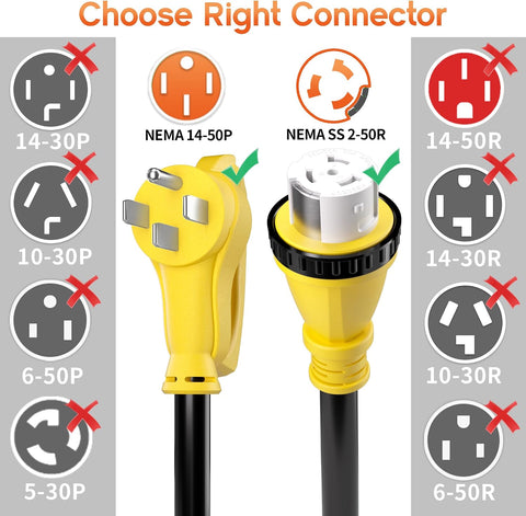 50FT 50 Amp Generator Cord NEMA14-50P/SS2-50R with Twist Lock