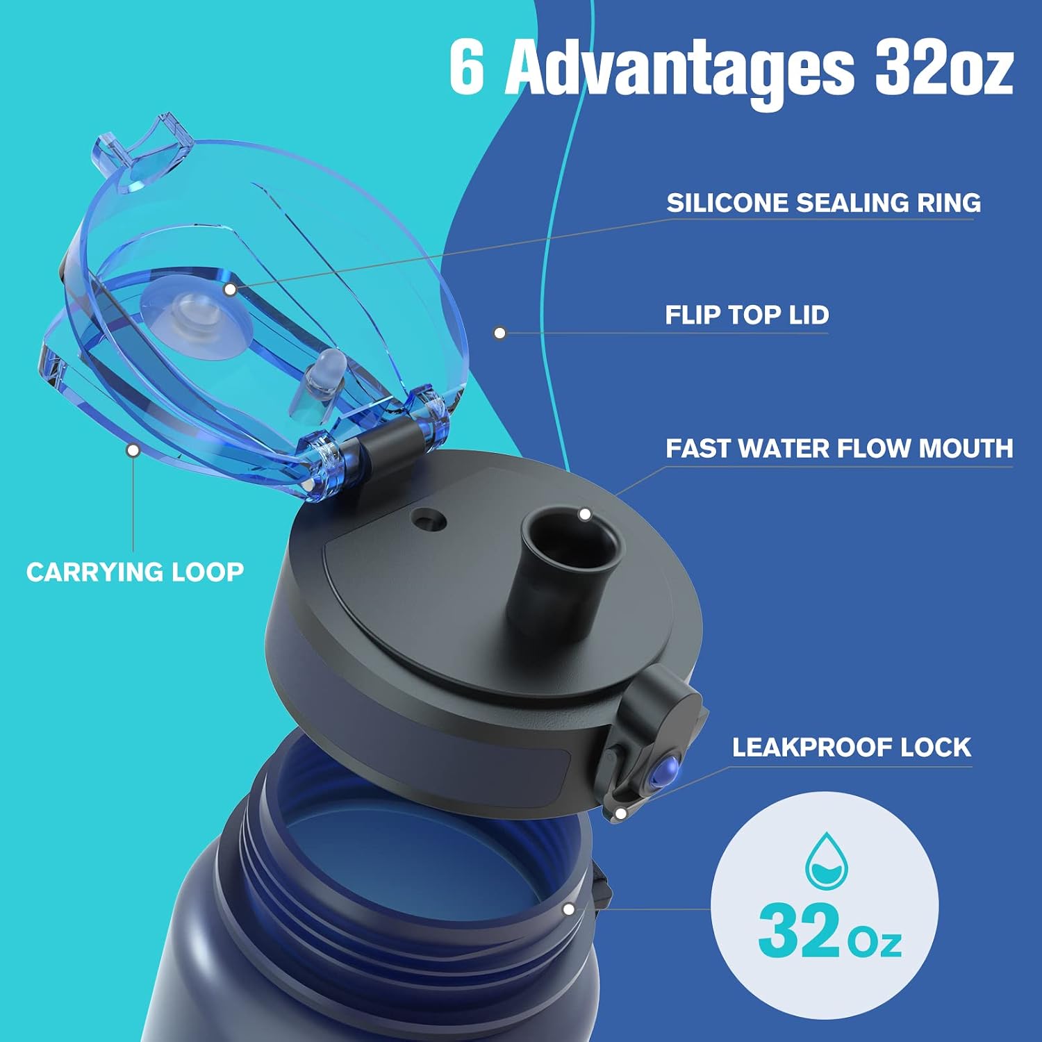 Sahara Sailor Water Bottle 32oz, Tritan Sports Bottle with Time Marker