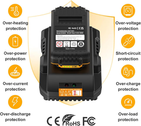 20v Max Battery Replacement for Dewalt Battery 5.0Ah with DCB112 Battery Charger Station for DCB200 DCB120 Black