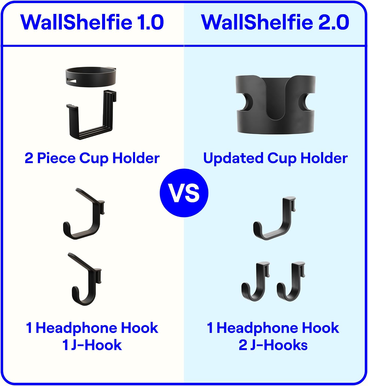 WallShelfie Bedside Wall Organizer & Dorm Decor for Dorm Room - 2.0, Black