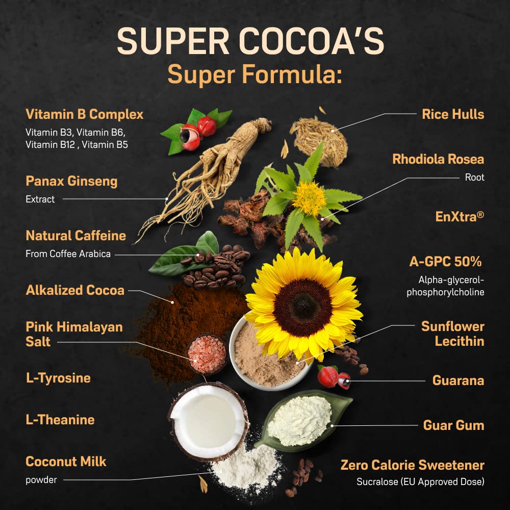 Super Cocoa Nootropic Hot Chocolate,