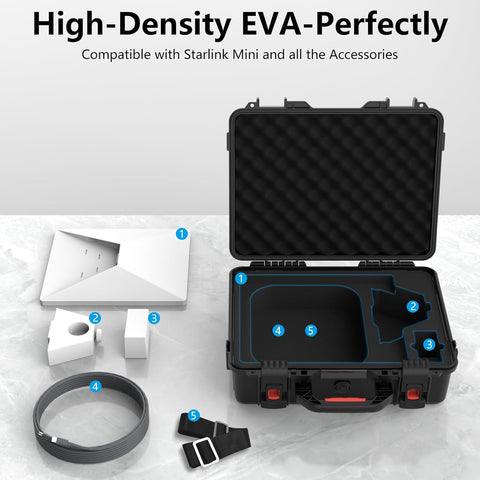 Starlink Mini Case, Waterproof Hard case Fits Star Link Mini Dish, Portable Shoulder Dual Carry Options with Precision Cut Foam for Starlink Accessories,Ideal for Travel and Camping