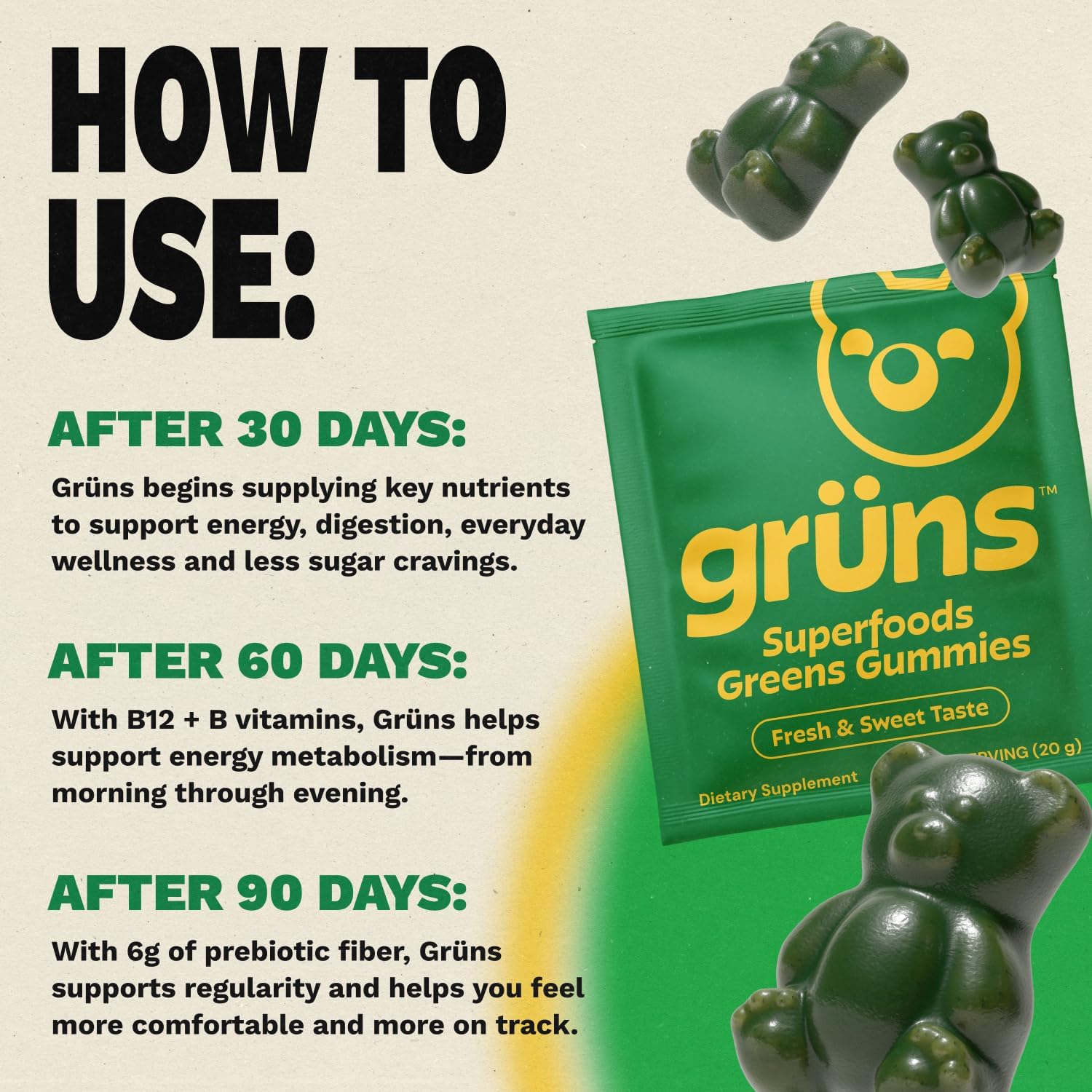 Gruns Adult Greens Gummies & Daily Multivitamin, Prebiotic Fiber, 28 ct