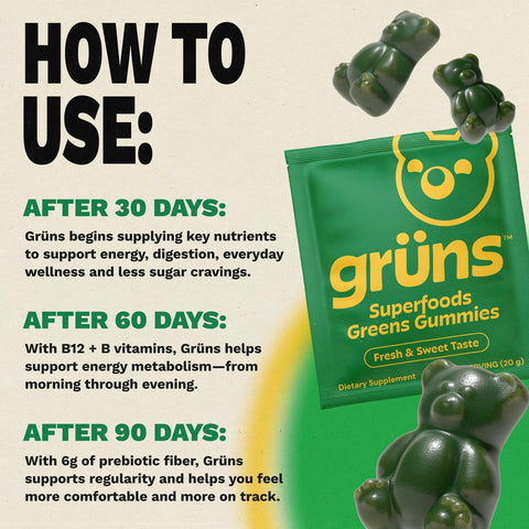 Gruns Adult Greens Gummies & Daily Multivitamin, Prebiotic Fiber, 28 ct
