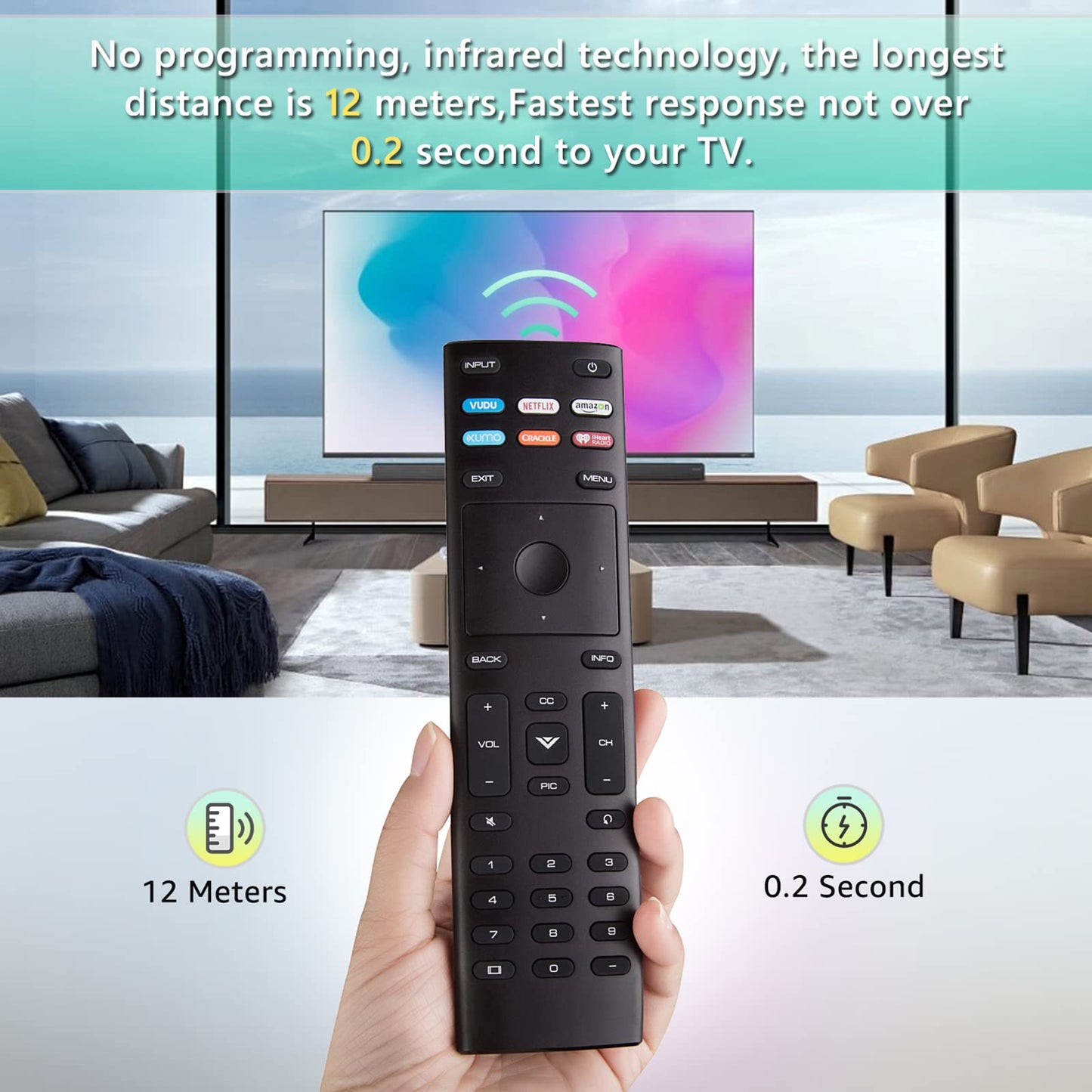 Universal for VIZIO Smart TV Remote Control Replacement XRT136