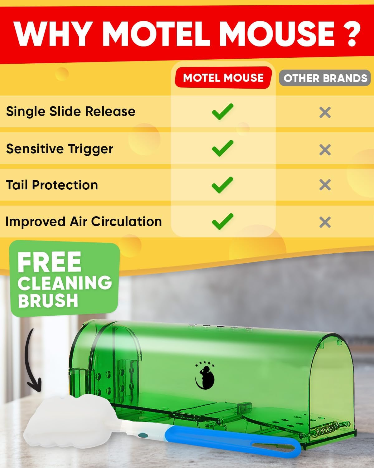 Motel Mouse Humane No Kill Mouse Traps Live Catch & Release - 4 Pack