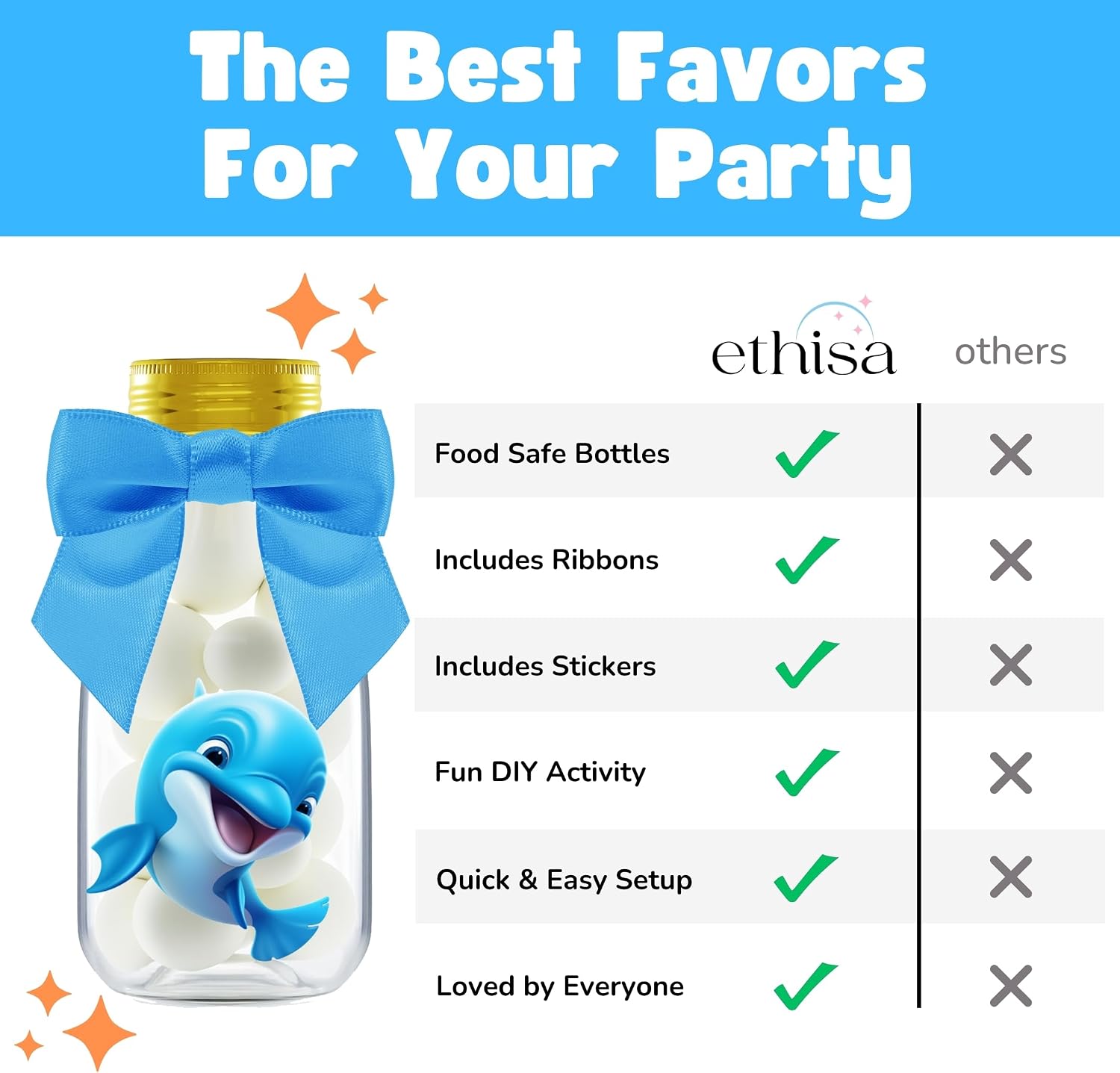 Ethisa Small 12 Pack Dolphin Party Favors - DIY Candy Jars with Ribbons and Stickers - Party Decoration Bottles for Birthday, School Classroom, and Baby Shower - Dolphin Table Centerpiece for Kids