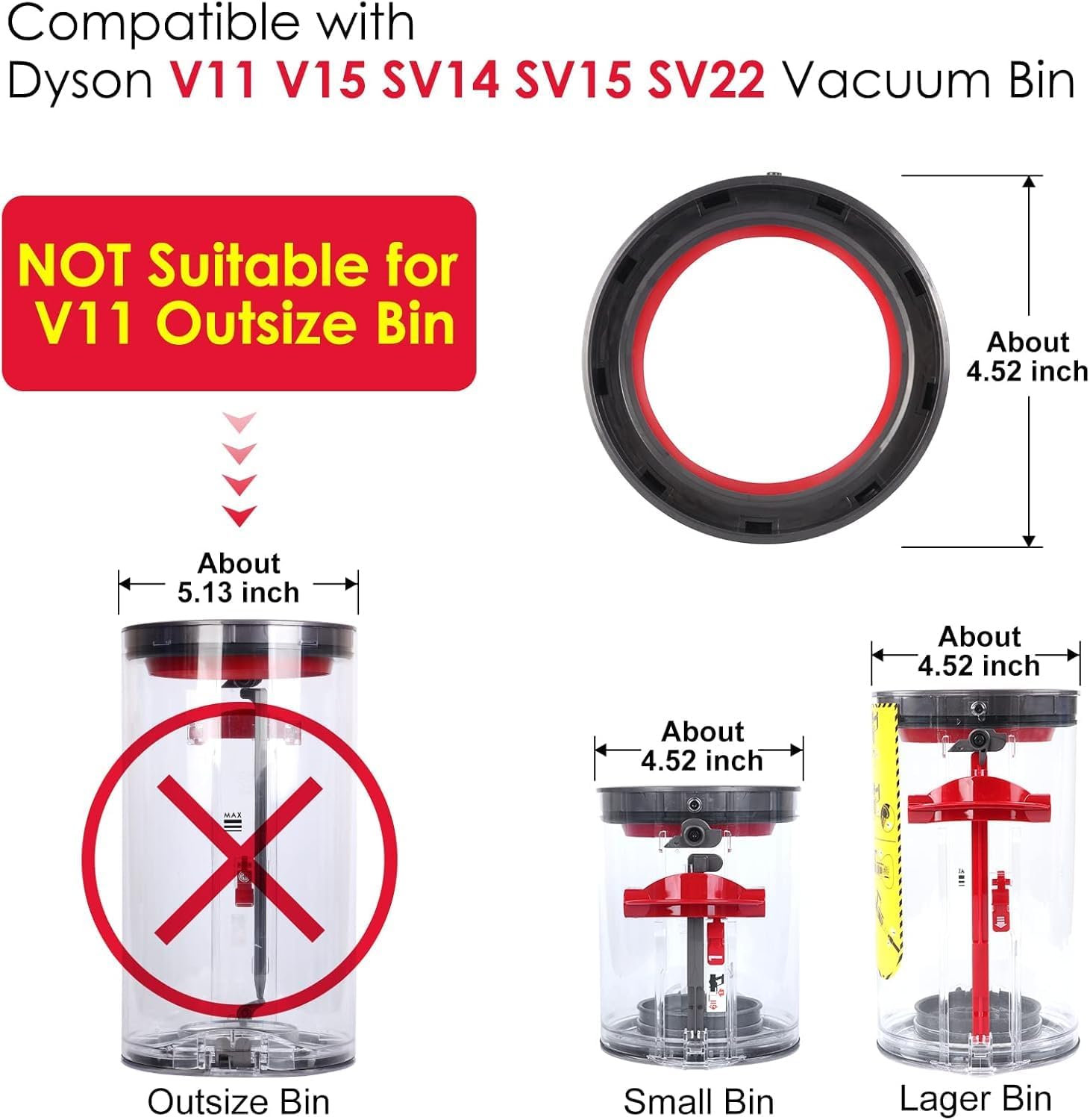 Dust Bin Top Fixed Sealing Ring Compatible with Dyson V11 V15 SV14 SV15 SV22 Vacuum Cleaner Dust Bucket/Dirt Cup Replacement Parts, Vacuum Cleaner Repair Accessories
