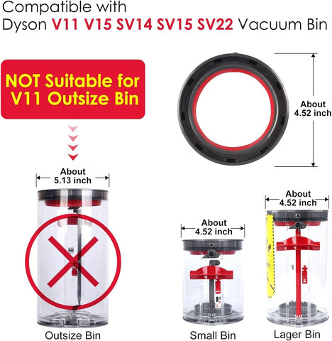 Dust Bin Top Fixed Sealing Ring Compatible with Dyson V11 V15 SV14 SV15 SV22 Vacuum Cleaner Dust Bucket/Dirt Cup Replacement Parts, Vacuum Cleaner Repair Accessories