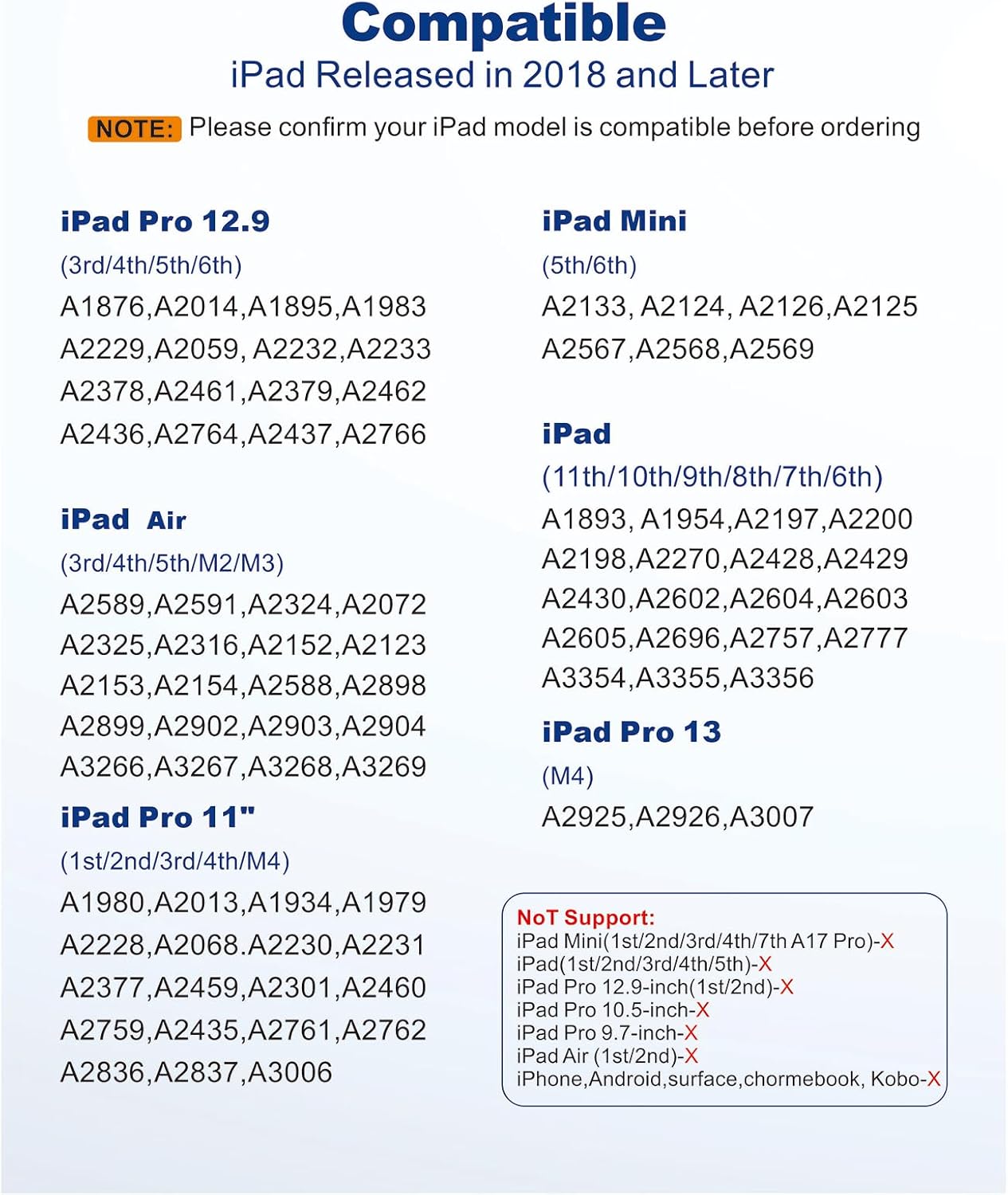 Stylus Pen for iPad11&10thGen,14Mins Faster Charge, with Pencil Holder,Palm Rejection, Tilt Sensitivity, for iPad Air11&13-inch(M3/M2), iPad Pro 11&13-inch (M4),iPad 6-11th,iPad Pro 11/12.9 inch