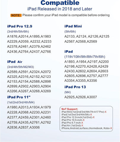 Stylus Pen for iPad11&10thGen,14Mins Faster Charge, with Pencil Holder,Palm Rejection, Tilt Sensitivity, for iPad Air11&13-inch(M3/M2), iPad Pro 11&13-inch (M4),iPad 6-11th,iPad Pro 11/12.9 inch