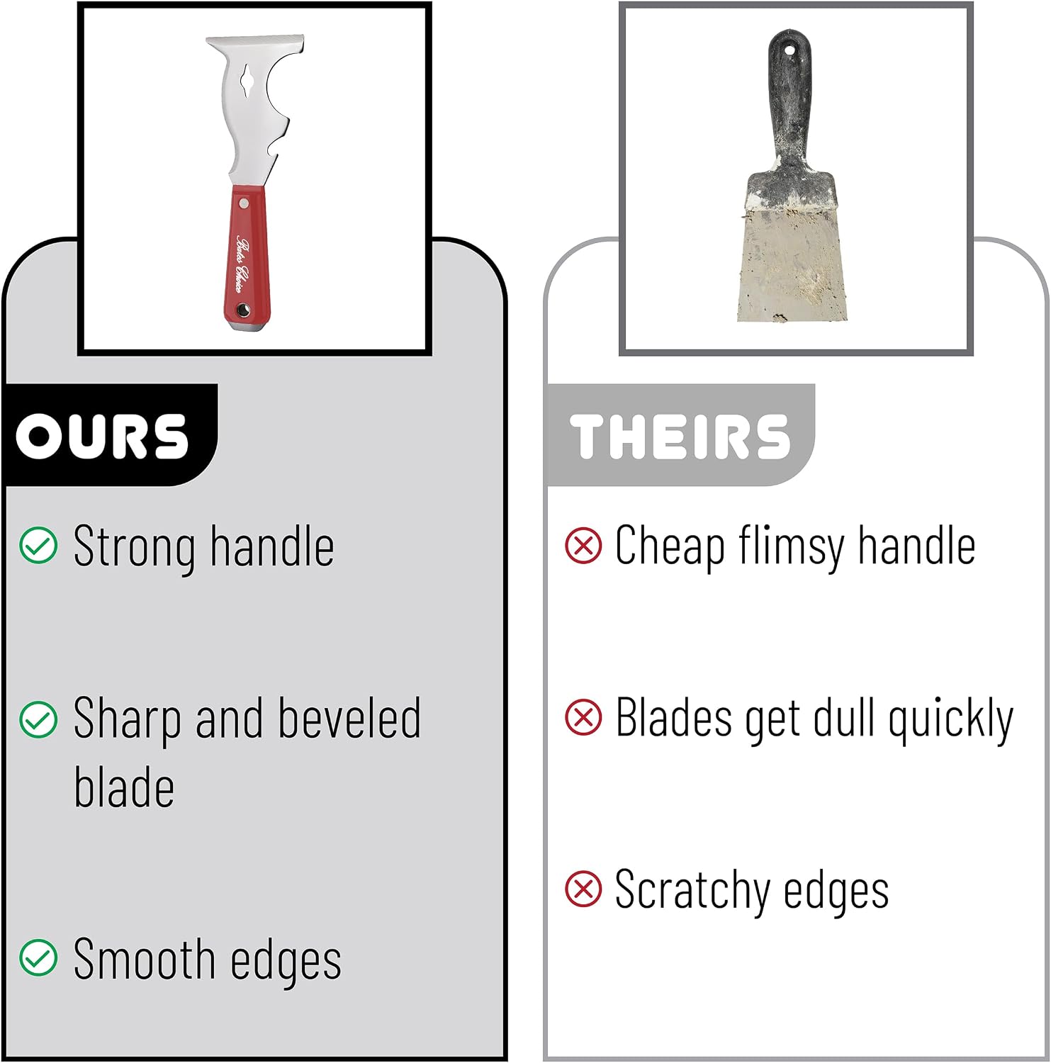 Bates- Paint Scraper, 10 in 1 Painters Tool, Red Paint Scrapers for Wood, Painters Tool, Painters Knife, Paint Scraper for Painting, Putty Knife, Metal Scraper, Spackle Knife Scraper