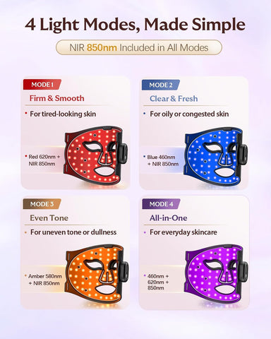 Red Light Therapy Mask for Face, Wireless LED Face Mask, 272 LEDs