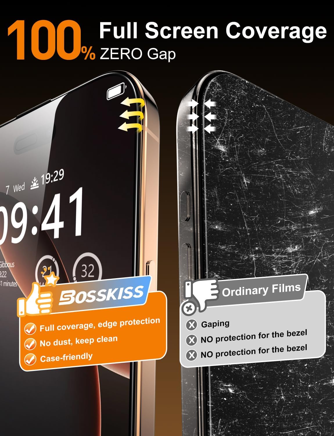 BossKiss for iPhone 16 Pro Max Privacy Screen Protector, TOP 9H Hardness Military Grade Shatterproof HD Tempered Glass, Full Coverage Anti-Scratch Easy Installation Case Friendly 2 Pack