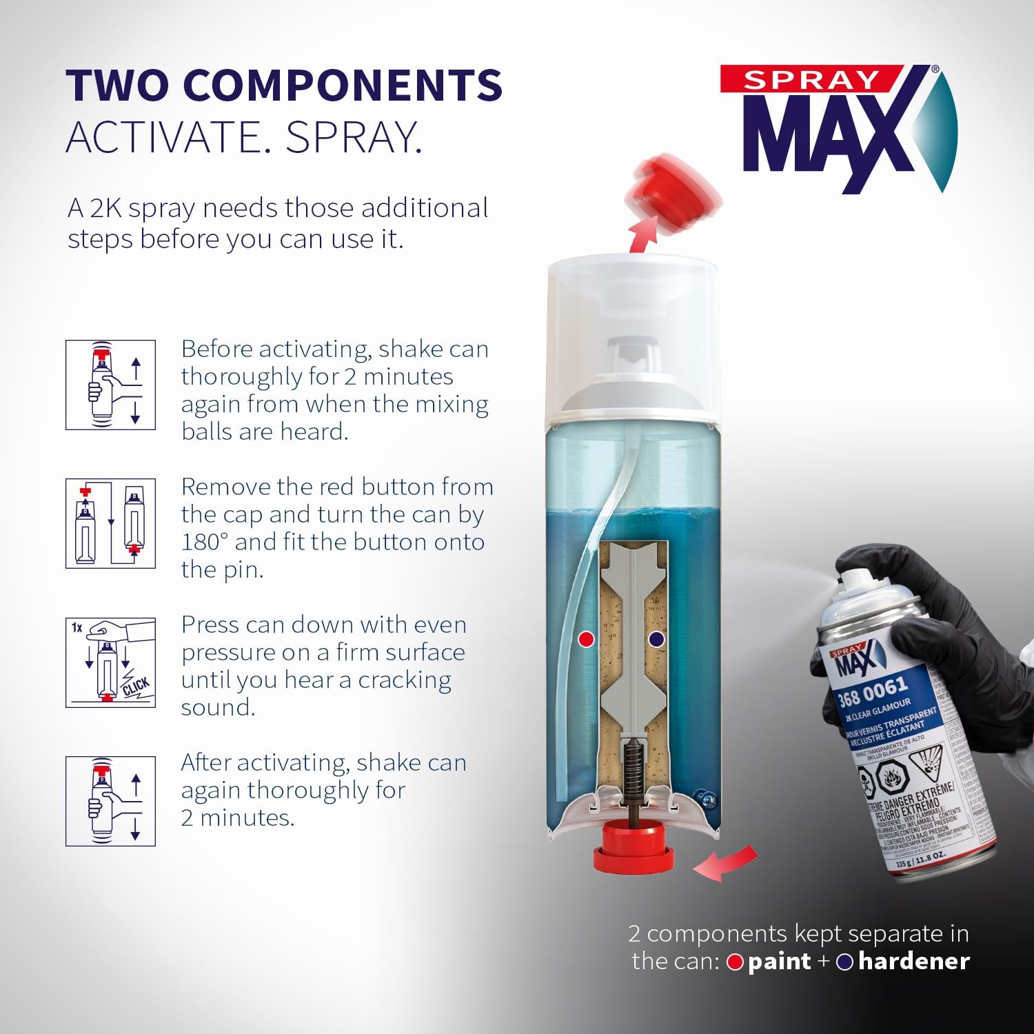 SprayMax 2K Glamour High Gloss Clear Coat | 2K Automotive Clear Coat Spray Paint | High Gloss Finishing Spray | UV-Resistant, Scratch & Gasoline Resistant | Professional Grade 11.8 oz