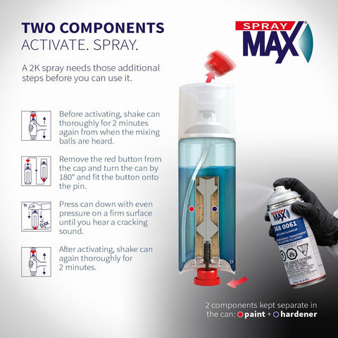 SprayMax 2K Glamour High Gloss Clear Coat | 2K Automotive Clear Coat Spray Paint | High Gloss Finishing Spray | UV-Resistant, Scratch & Gasoline Resistant | Professional Grade 11.8 oz