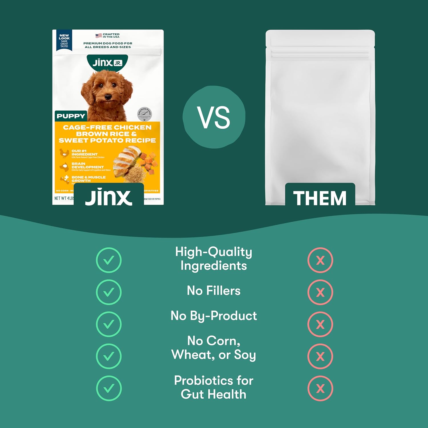 Jinx Puppy Dry Dog Food - Real Chicken, Brown Rice & Sweet Potato, 4lb