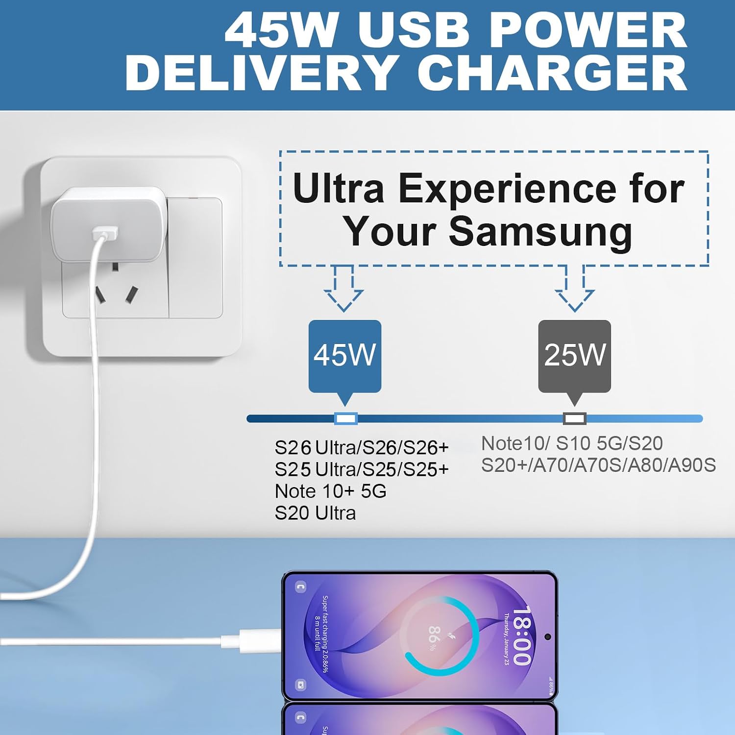 45W Super Fast USB-C Wall Charger for Samsung Galaxy S26 Ultra/S26/S26 Plus/S26/S25 S24 S23 S22 Ultra/S25 S24 S23 S22 S21 S20/Note 10/20, Tab S8/S7, PPS 45 Watt Charger Block with 6.6FT Cable-White