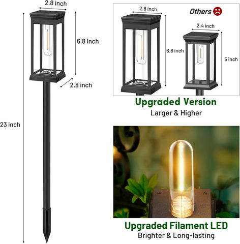 BesLowe 12-Pack Solar Pathway Lights Outdoor, Landscape Lights Warm White