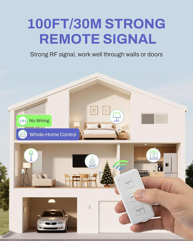 BN-LINK Wireless Remote Control Outlet Switch – 3-Outlet Kit with Magnetic Remote & Wall-Mount Holder, Remote Plugs for Lights & Appliances, Outlet Remote Control Wireless, Up to 100 ft Range