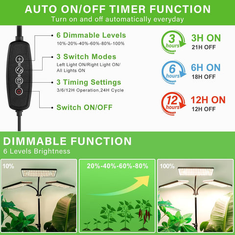 LBW Grow Light for Indoor Plants, 642 LEDs Grow Light with Stand