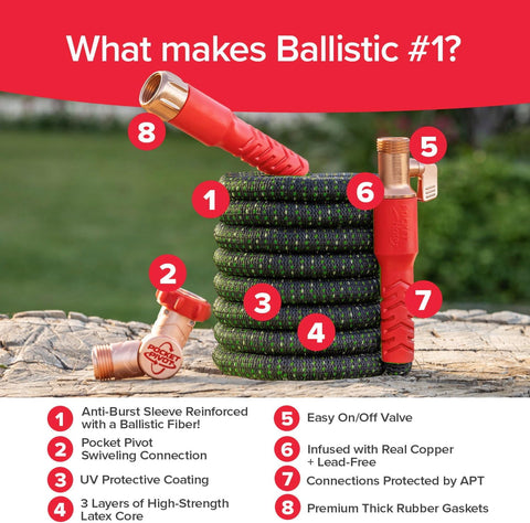 Pocket Hose Ballistic Double UV 75 FT Garden Hose, As Seen on TV