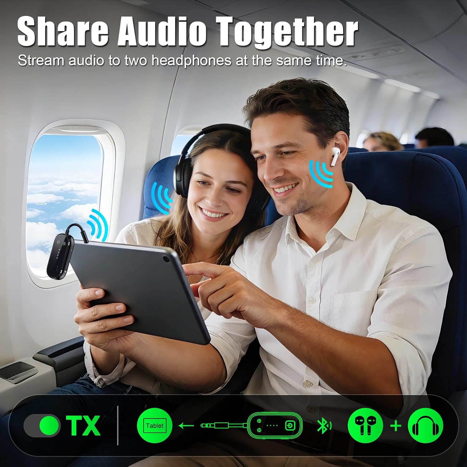 2026 Upgrade Pro Bluetooth 6.0 Transmitter Receiver – 2-in-1 Adapter