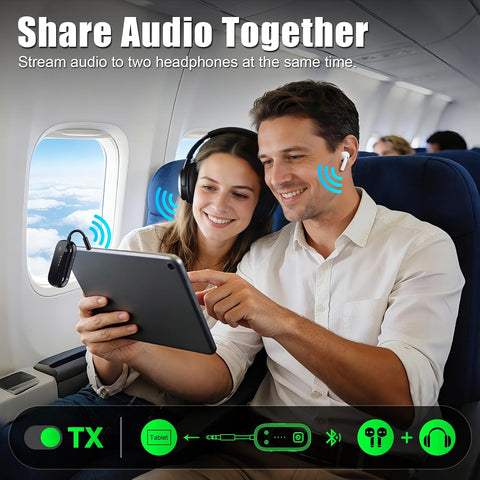 2026 Upgrade Pro Bluetooth 6.0 Transmitter Receiver – 2-in-1 Adapter