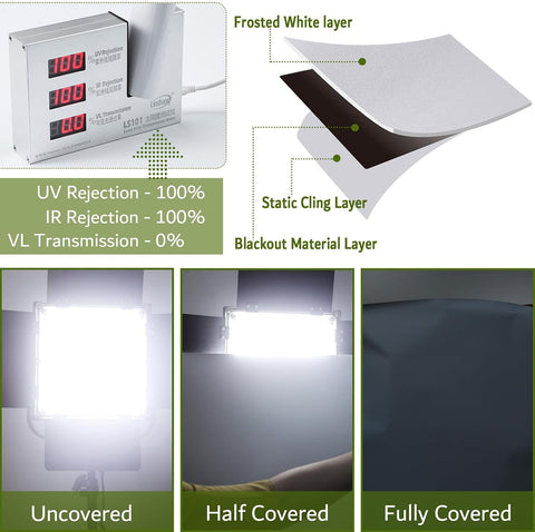 VELIMAX White Blackout Window Film, 100% Light Blocking Window Cover, Opaque Window Cling Vinyl, Privacy Film for Glass Windows, Sun Blocking Window Films Non Adhesive, 23.6in x 78.7in