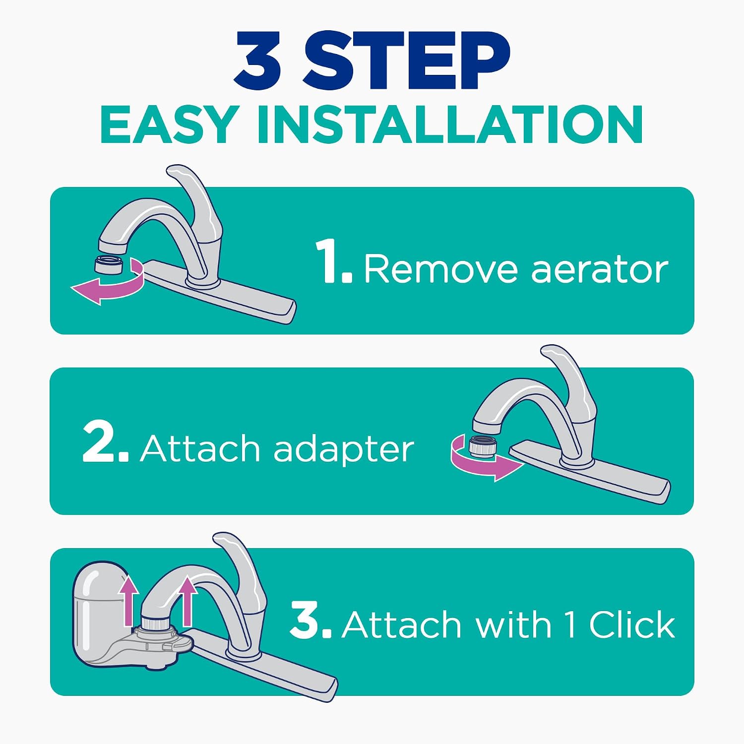 PUR Plus Faucet-Mount Water Filtration System, Lead-Reducing Filter, Grey