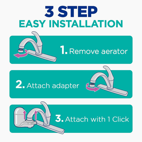 PUR Plus Faucet-Mount Water Filtration System, Lead-Reducing Filter, Grey