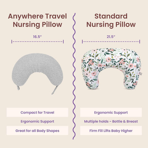 Boppy Anywhere Travel Nursing Pillow, Compact Breastfeeding Support Pillow
