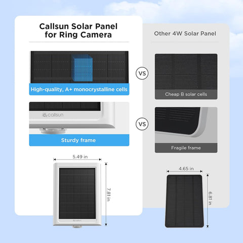 Solar Panel for Ring Camera, 2 Pack Solar Charger Compatible with Ring Stick Up and Spotlight Plus/Pro Outdoor Cam Battery, IP68 Waterproof 13ft Cable with Ring Barrel Plug to USB-C Adapter