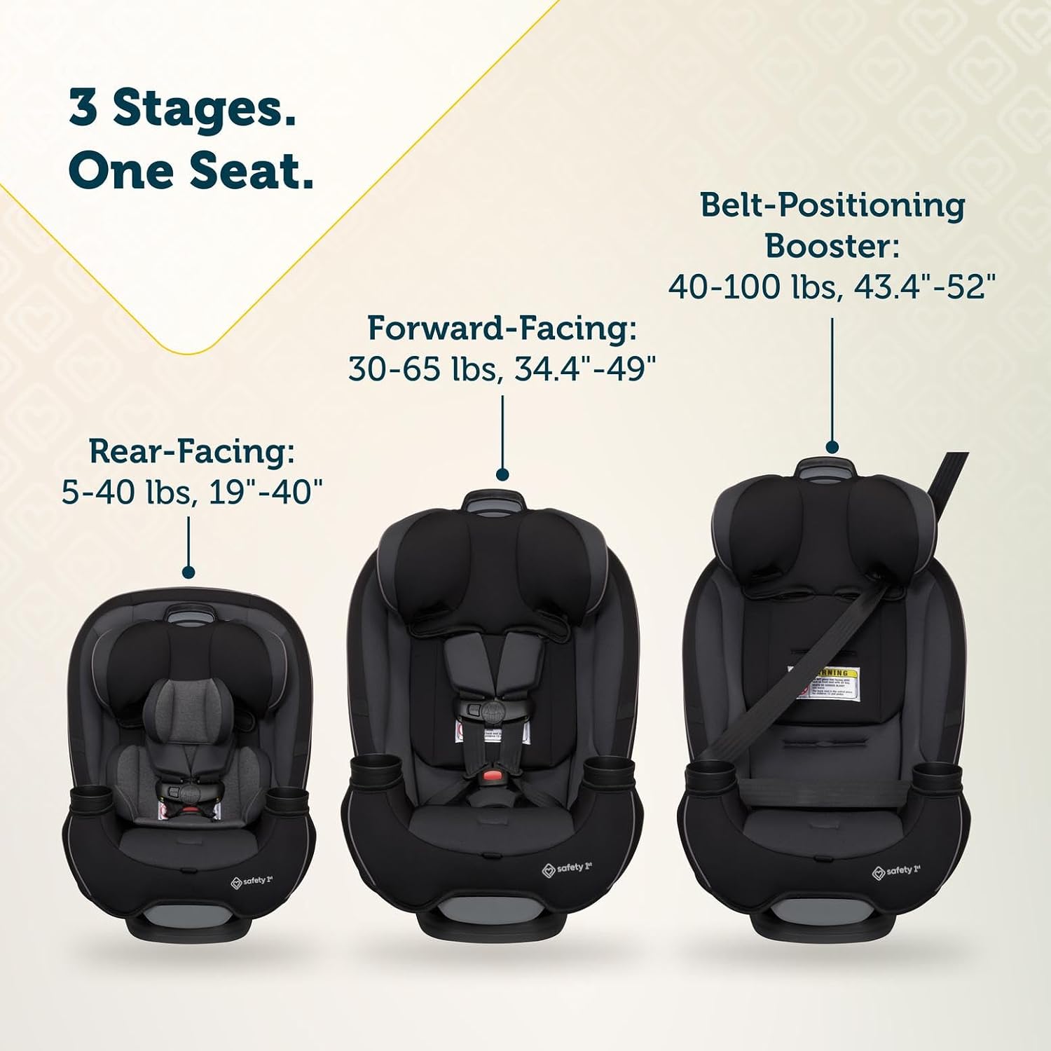 Safety 1st Grow and Go All-in-One Convertible Car Seat, Black Phantom