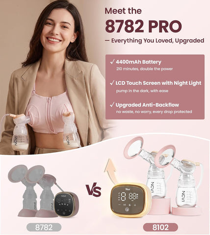 NCVI 8782 Pro Electric Breast Pump 4400mAh Battery with Night Light for Mom